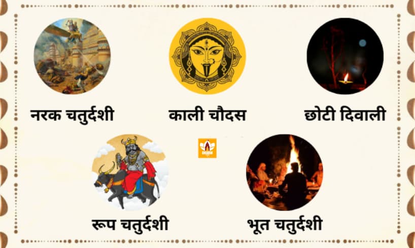 Narak Chaturdashi In Hindi